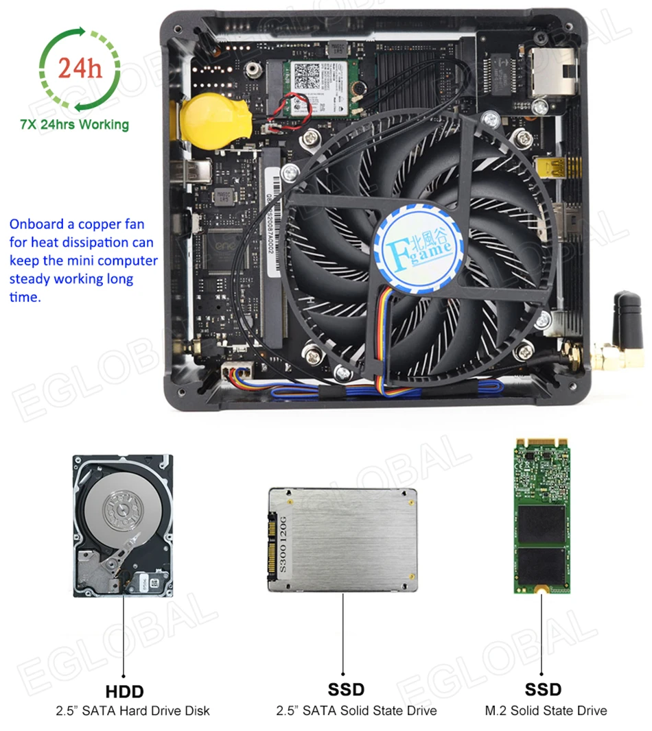 Eglobal игровой Мини ПК i9 Xeon E-2176M i7 8850H 6 ядер 12 потоков Nuc компьютер Win 10 Pro NVMe PCIe 2* DDR4 AC WiFi HDMI Mini DP