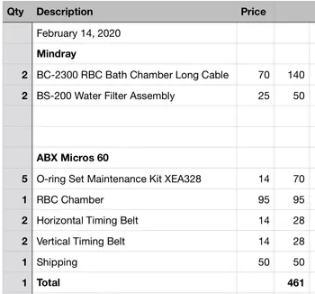 

special link for mexico custom see picture for details use DHL for shipping