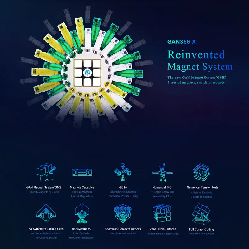 Gan 356 X Магнитный магический куб Gan 356x Профессиональный скоростной куб магнитные кубики головоломка Neo Cubo Magico Gans 356 детские игрушки Cubo