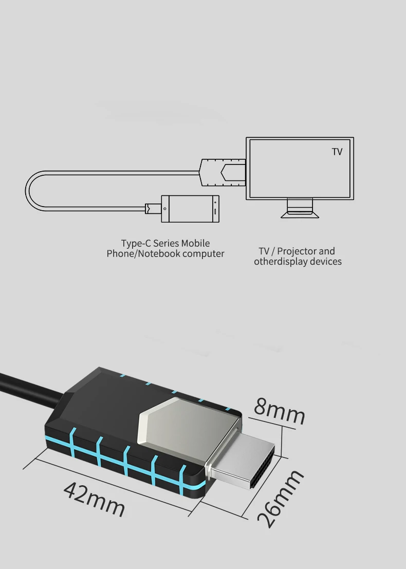 Usb type C к HDMI 1080P HD ТВ кабель адаптер для Android телефонов samsung US