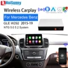 Car Electronics