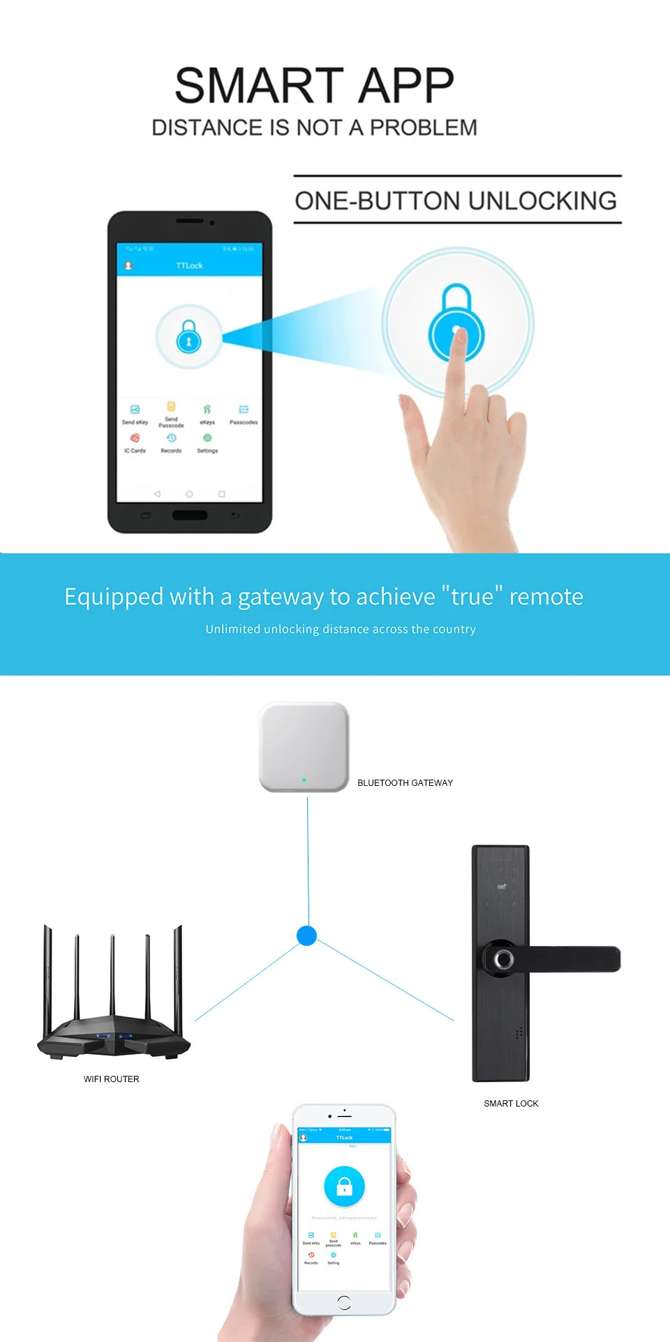 Wifi электронный умный дверной замок, приложение Tuya, биометрический интеллектуальный замок с паролем, RFID карта