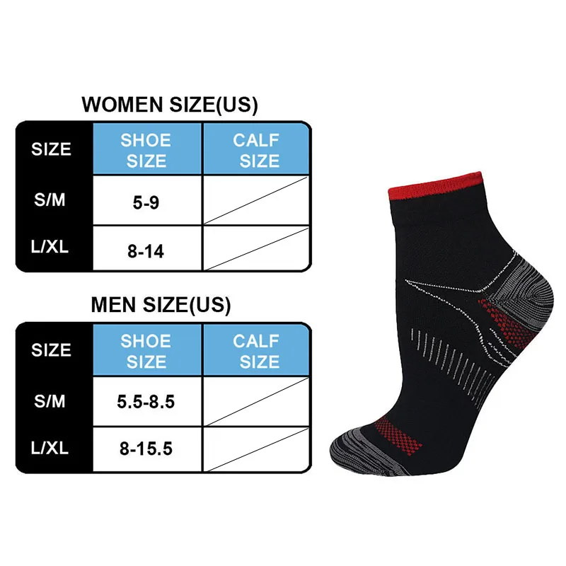 Compression Socks for Women & Men Circulation Sport Breathable Low Cut Arch Ankle Support Sock Best for Fitness Running Cycling