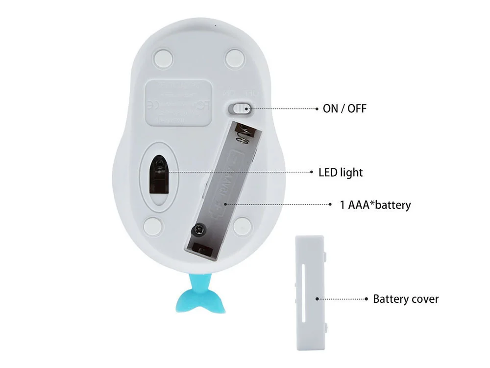 Mini Mouse Wireless Mouse for Laptop