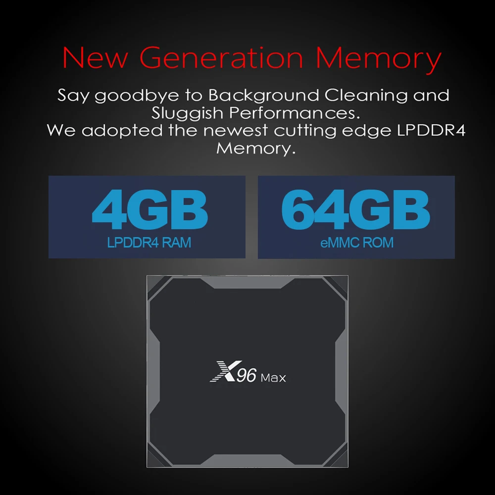 

X96 MAX Smart TV Box Android 8.1 4GB64GB Amlogic S905X2 2.4G 5.8G Dual Band Wifi USB3.0 Media Player Support 4K HD Set Top Box