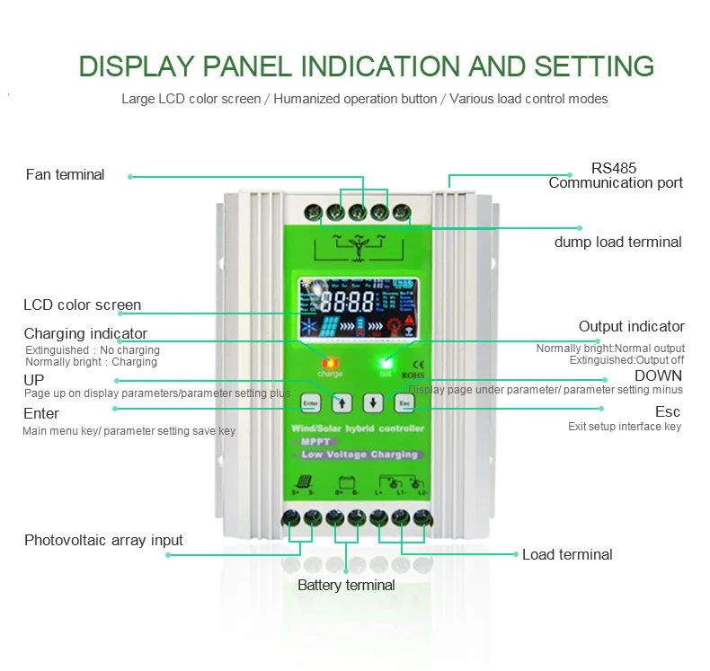 尊享版风光互补详情页英文版新_12