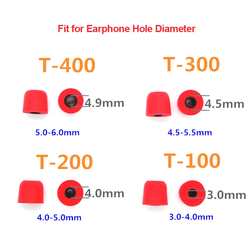 3 мм T100 наушники пены памяти ушные вкладыши для Shure SE215 SE425 SE535 снижение шума в ухо вкладыши подушки для наушников Губка ушные вкладыши
