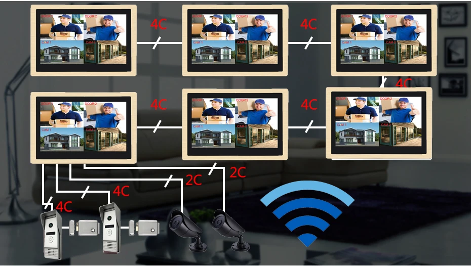 Dragonsview 10 дюймов Большой экран Wifi беспроводной видео домофон дверной звонок Домофон широкий угол 960P HD Запись голосовых сообщений