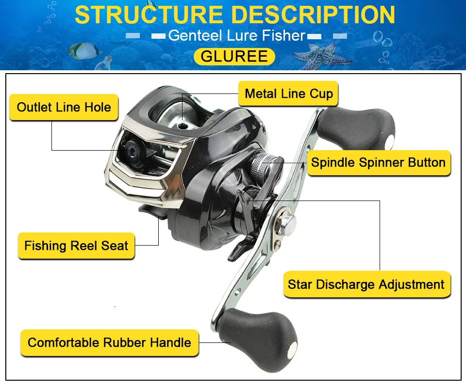 GLUREE Baitcasting Fishing Reel 17+1BB 7.11 220g Metal Line Cup Silver Black Left Right Hand Lure Fishing FreshSalt Water Reel (9)