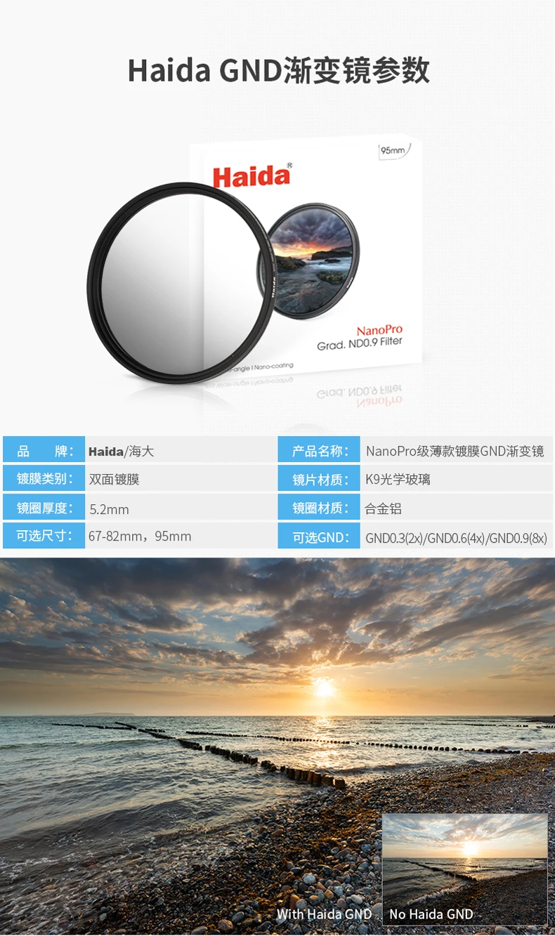 Оптическое стекло NanoPro мягкая градуированная нейтральная плотность ND 0,9 Grad ND 8 GC-GRAY GND фильтр 67 мм 72 мм 77 мм 82 мм 95 мм