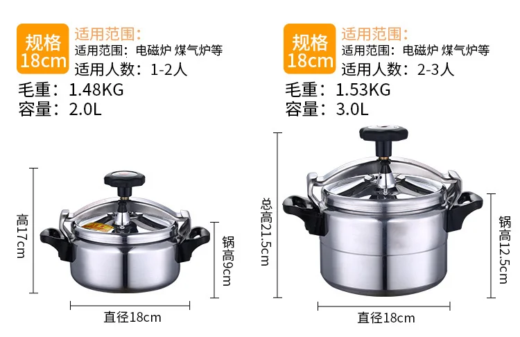 Маленькая мини-скороварка, цветная, Взрывозащищенная, пресс, тушеная кастрюля, 1-3 человека, универсальная Электромагнитная сковорода