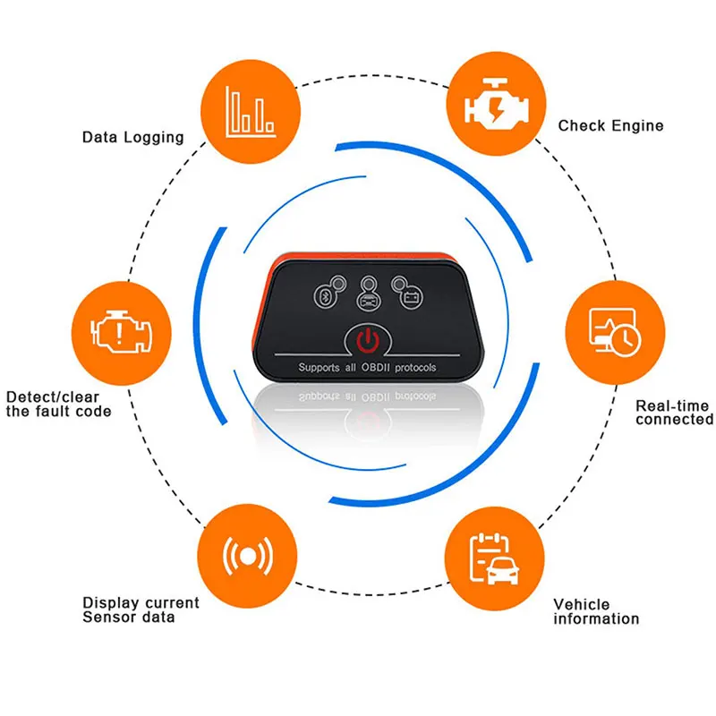 Obd2 Vgate iCar2 bluetooth-сканер elm 327 V2.1 obd 2 wifi ELM327 icar 2 автоматический диагностический сканер для Android/PC/IOS считыватель кодов