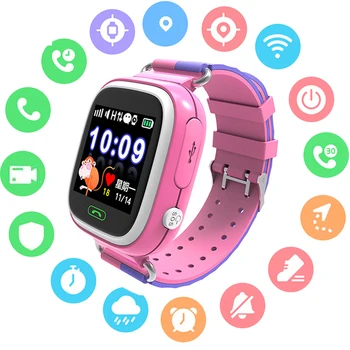 

Xiao mi Rabbit Children's Phone 2S Student Smart Positioning Multifunctional Bracelet for Boys and Girls