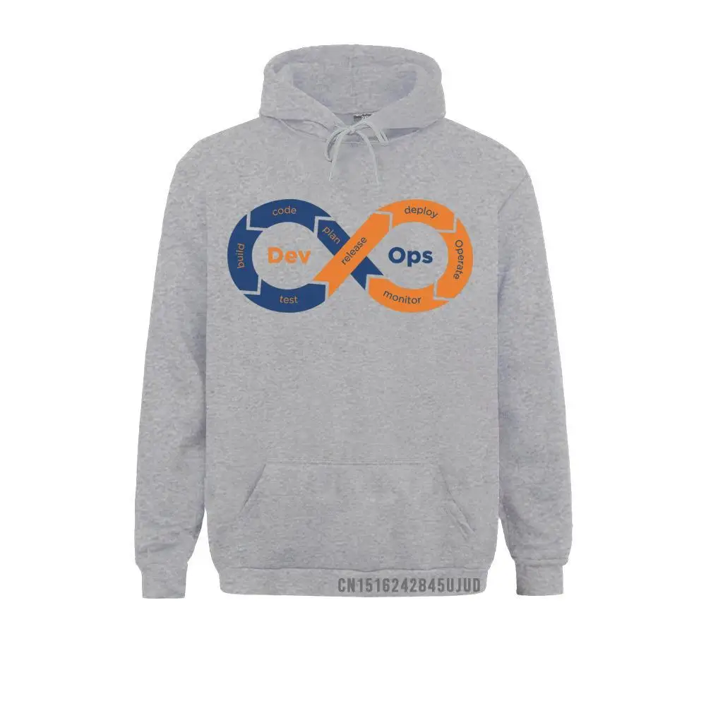 25375 2021 New Fashion Long Sleeve Comics Sweatshirts  Men's Hoodies Birthday Sportswears Summer Fall Drop Shipping 25375 grey