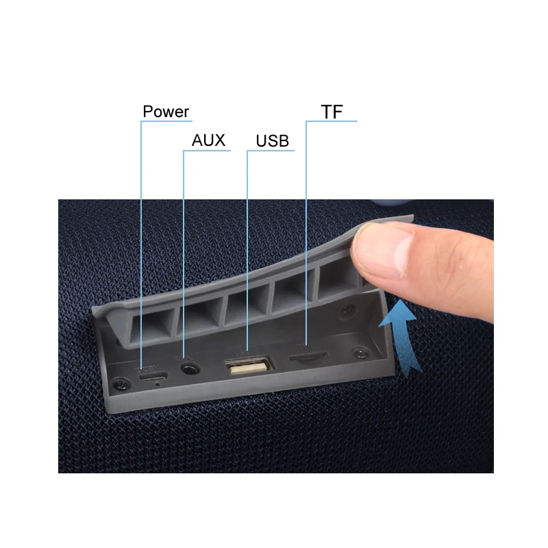Высокая мощность 40 Вт TG118 беспроводной Bluetooth стерео портативный динамик супер бас с 1800 мАч усилитель беспроводной открытый звуковая панель
