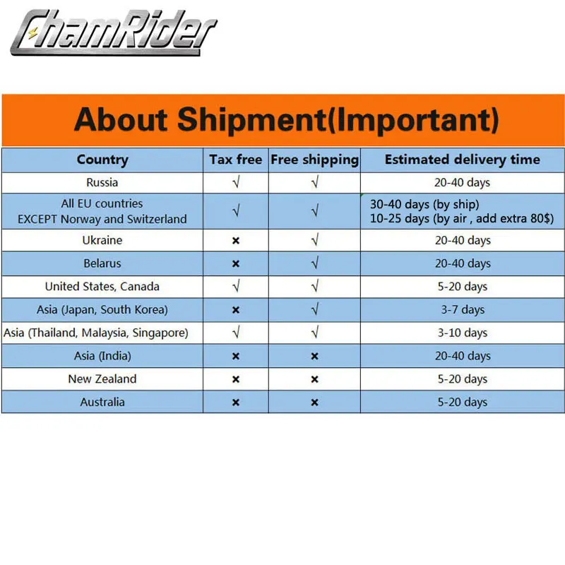 Cheap 500W 36V 20.4AH 48V 52V 17AH Ebike Electric Bike Conversion Kit XF39 XF40 Motor MXUS Brand super Bottle battery LED LCD freehub 1 Cheap 500W 36V 20.4AH 48V 52V 17AH Ebike Electric Bike Conversion Kit XF39 XF40 Motor MXUS Brand super Bottle battery LED LCD freehub 1