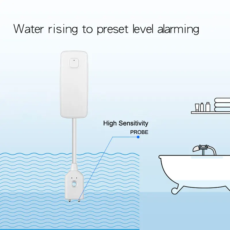 Wi-Fi, датчик утечки воды, датчик уровня утечки воды, детектор, защита от водопроводной воды, Tuya Smart Life App, домашняя система безопасности