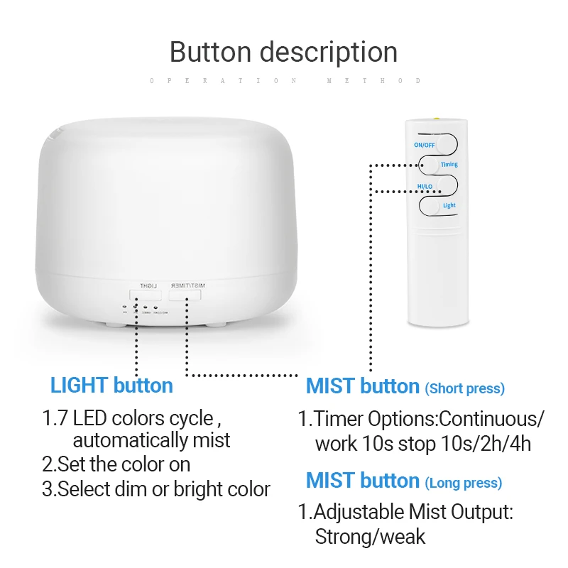Ultrasonic Aromatherapy Humidifier Essential Oil Diffuser Air Purifier for Home Mist Maker Aroma Diffuser Fogger LED Light 300ML