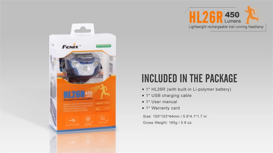Fenix HL26R 450 люмен USB Перезаряжаемый сree светодиодный Бег бега ходьбы sweatband фары