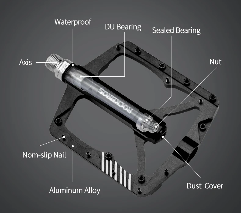 ROCKBROS велосипедные педали с ЧПУ Алюминиевый сплав герметичный подшипник Сверхлегкий нескользящий Водонепроницаемый MTB Дорожный велосипед педали велосипедные аксессуары