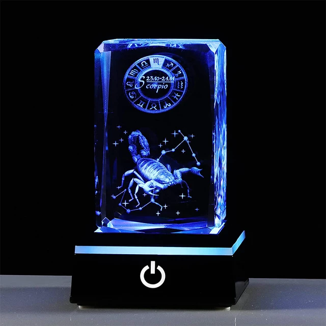 Aggregate more than 172 scorpio birthday gifts kenmei.edu.vn