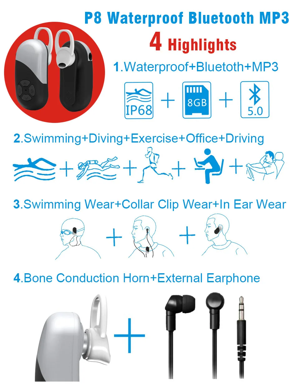 Mp3-плеер Eearbuds водонепроницаемые 8 Гб 5,0 Bluetooth наушники для плавания/вождения/бега/работы Беспроводные Наушники Гарнитура костной проводимости