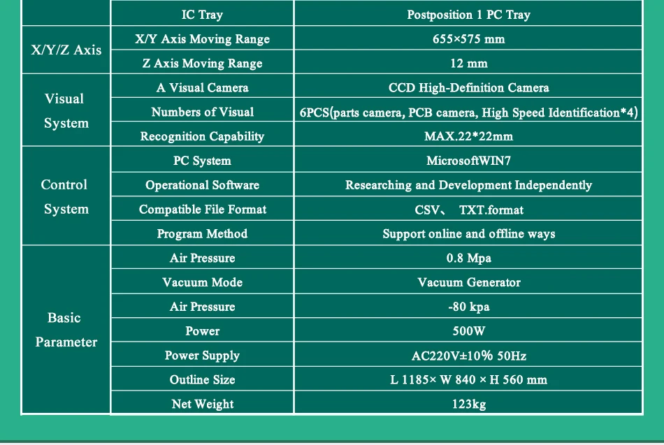 3545TP贴片机详情页源文件-3_04