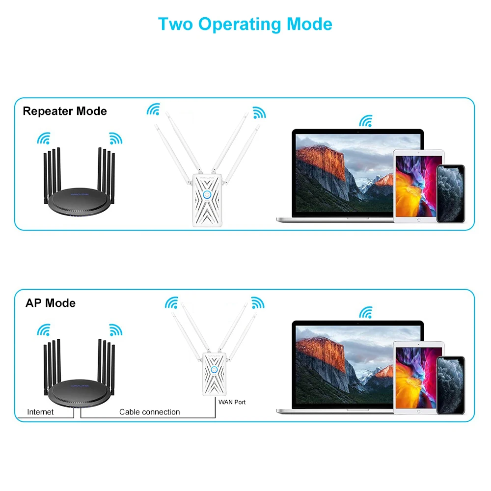 1200 Мбит/с 2 4G 5G двухдиапазонный Wi Fi AP/ретранслятор Беспроводной удлиненный