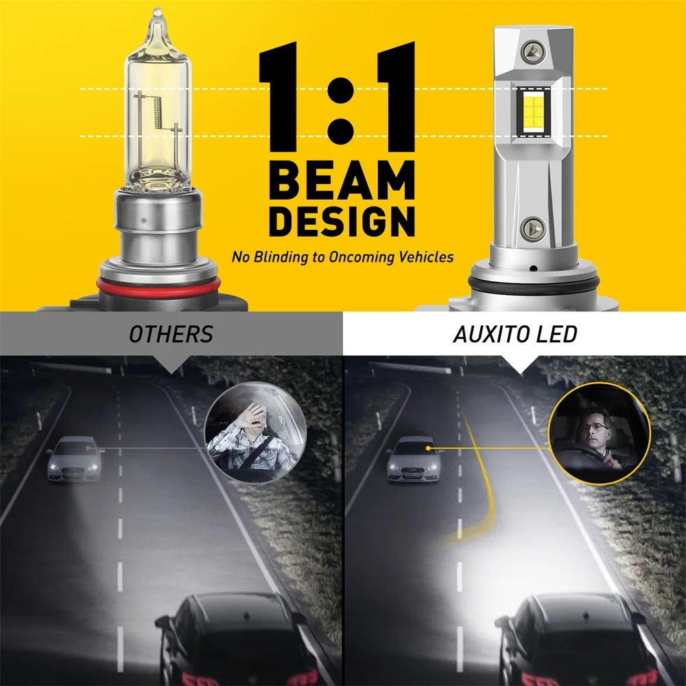 AUXITO 2Pcs H7 Turbo LED Head Lamp Bulbs 20000LM 100W High Power H7 LED  Headlight CSP Chips 1:1 Mini Size Design Car Lights 12V - AliExpress