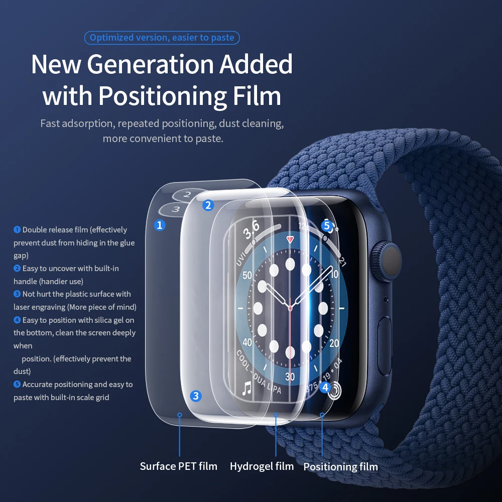 Гидрогелевая пленка ROCK 2 упаковки для iWatch 7 6 5 4 SE 45 мм 41 мм 44  мм, защитная пленка для экрана, полное покрытие, Прозрачная мягкая пленка  для Apple Watch 3 2 1 | Мобильные телефоны и аксессуары | АлиЭкспресс