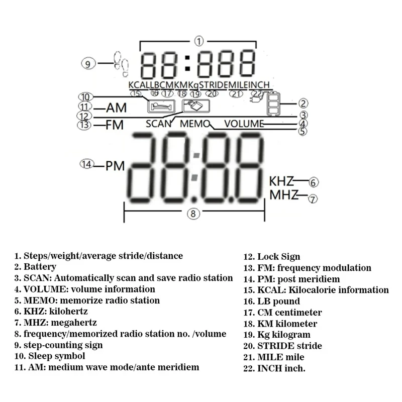 HRD-602 Портативный радиоприемник FM/AM радио ЖК-дисплей Кнопка блокировки карманное радио с наушниками спортивный шагомер