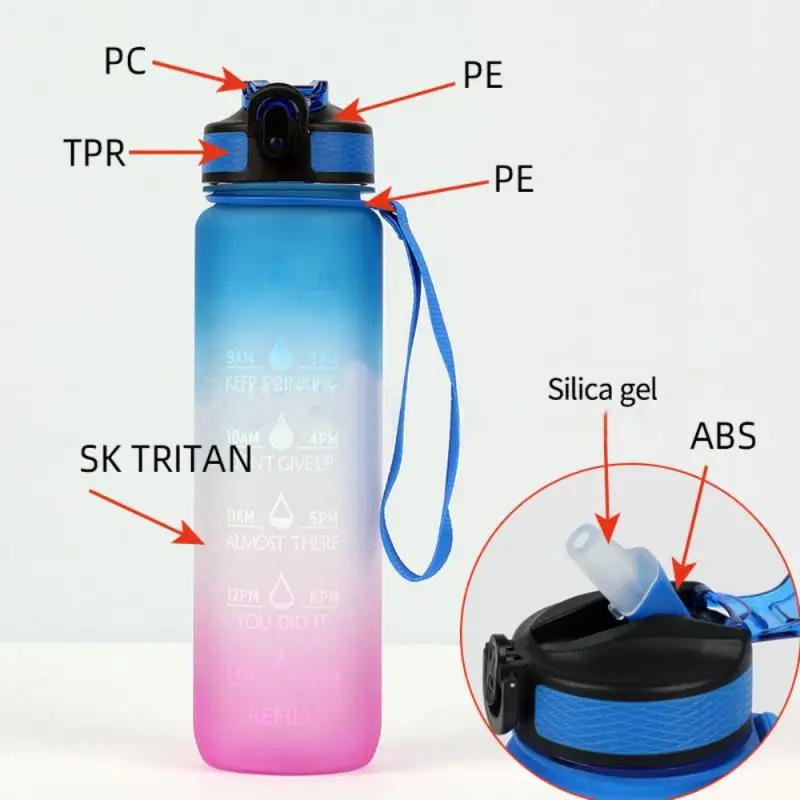 https://ae01.alicdn.com/kf/H5c5ee800d8e64f308bc67d22f99e5e13u/1L-Tritan-Material-Water-Bottle-With-Bounce-Cover-Time-Scale-Reminder-Frosted-Leakproof-Water-Cup-Outdoor.jpg