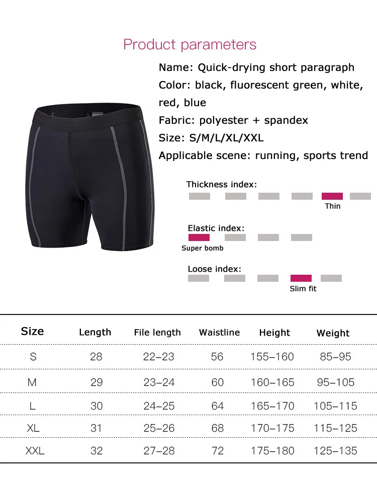 5 цветов быстросохнущие женские спортивные шорты женские эластичные фитнес-зал шорты с Feminino фитнес пэчворк шорты для тренировки