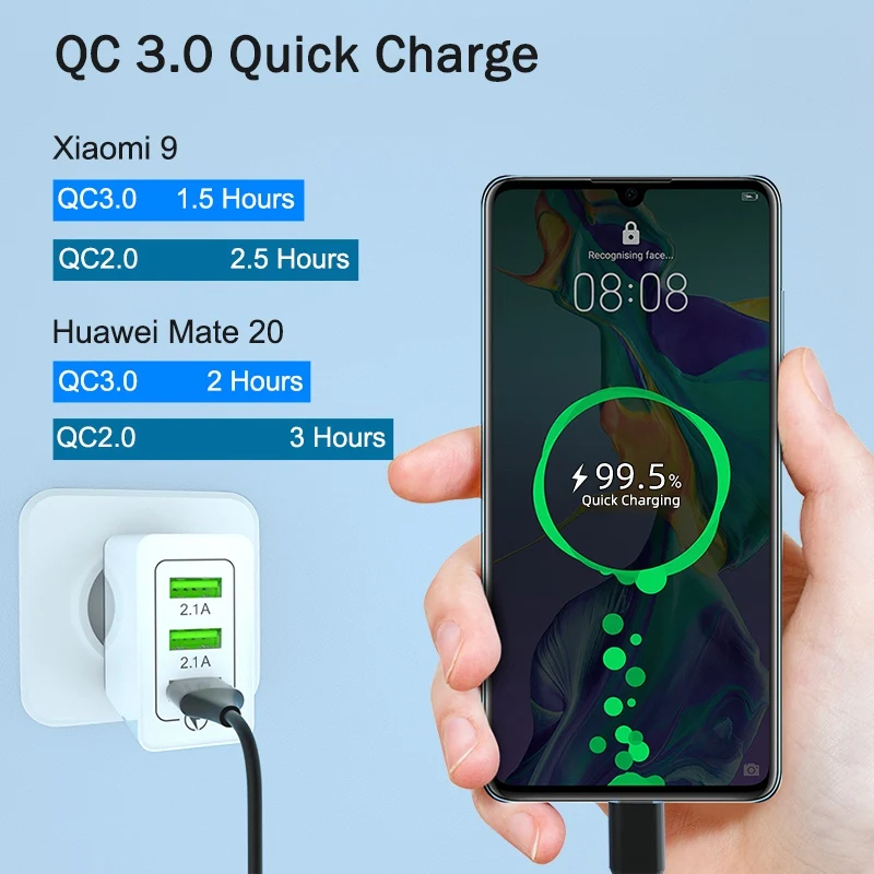 OREY 24 Вт Быстрая зарядка 3,0 быстрое зарядное устройство для samsung S10 3 порта USB зарядное устройство для huawei mate 20 QC 3,0 зарядное устройство адаптер