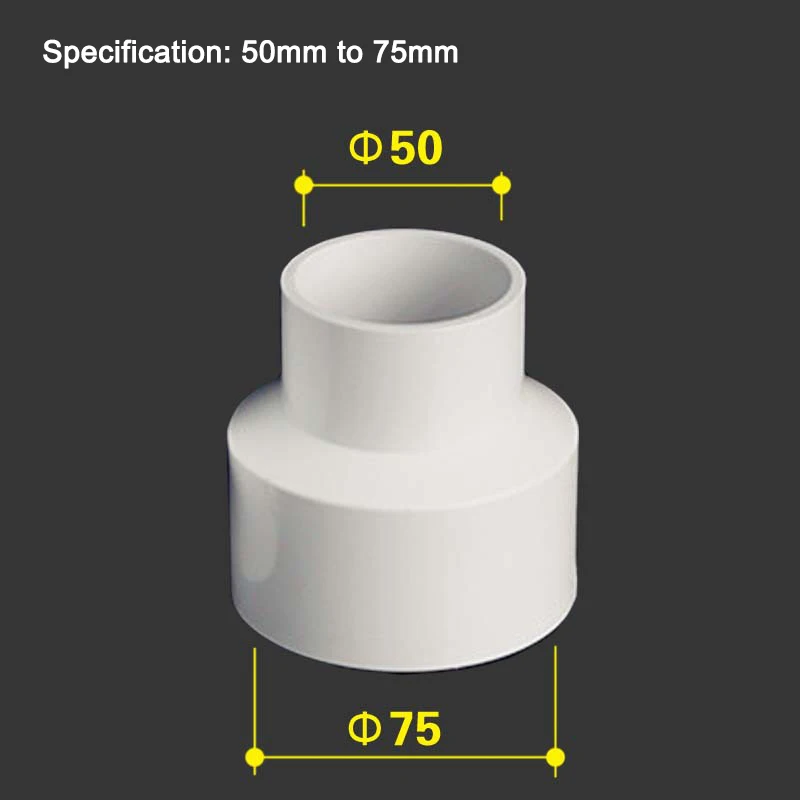 50-75mm