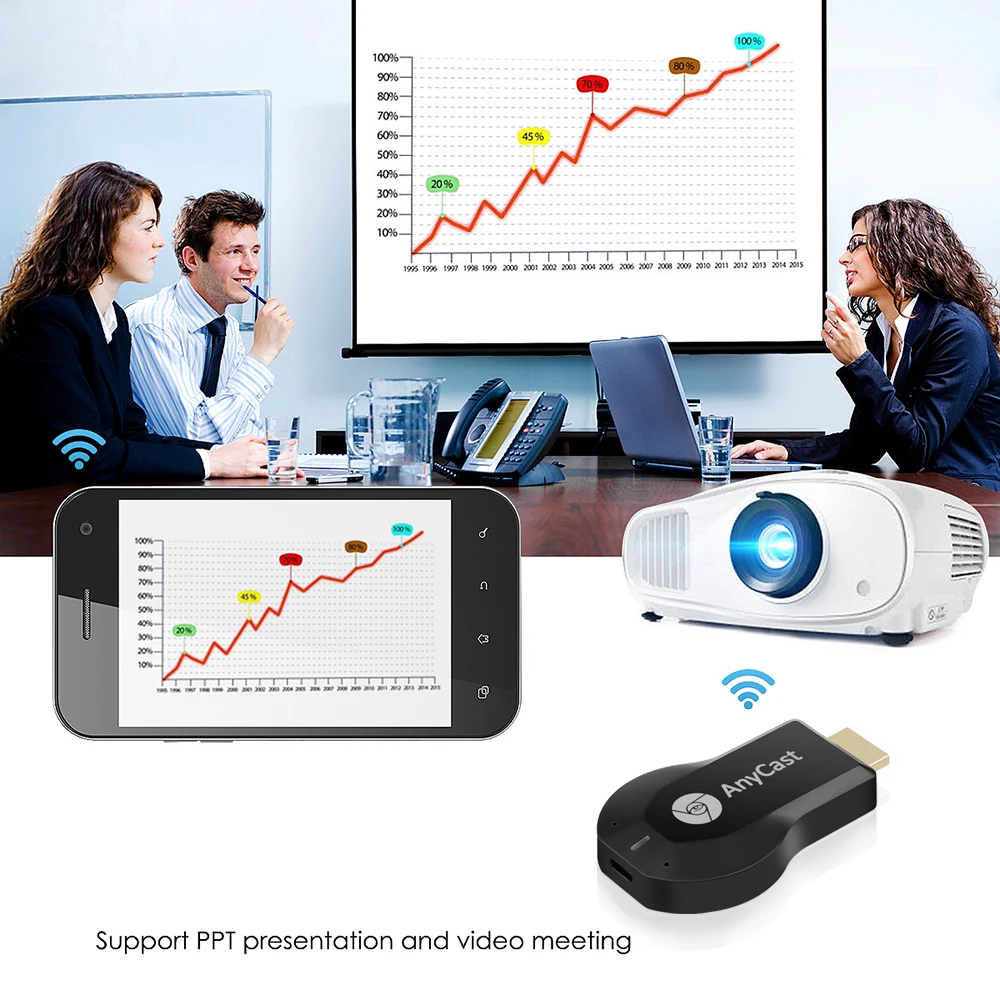 Kebidumei 1 шт. ТВ-палка Miracast адаптер для Smart tv Wifi Дисплей для iOS Andriod