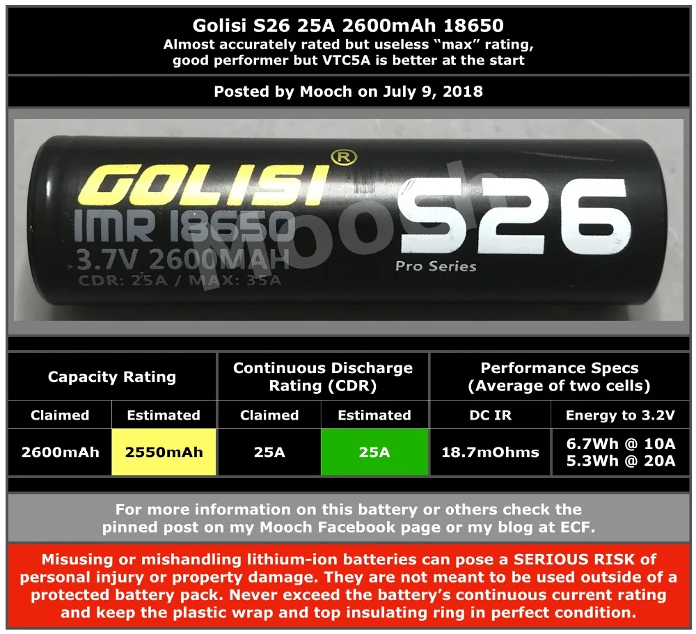 1 шт. GOLISI S26 IMR 18650 2600 мАч 3,7 в CDR 25A MAX 35A Высокая сливная E-CIG аккумуляторная батарея для VAPE фонарик налобный фонарь Игрушка