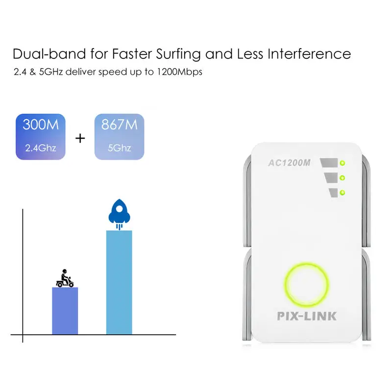 2,4G/5G Wifi повторитель сигнала двухдиапазонный Ap 1200 Мбит/с беспроводной Ac расширитель маршрутизатор усилитель Wps с 4 антеннами с высоким коэффициентом усиления