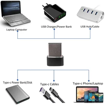 

USB 2.0 (Type-A) Male To USB2.1 (Type-C)Female Connector Converter Adapter Adapter + USB 2.0 Type C Male To USB 2.0 zz5
