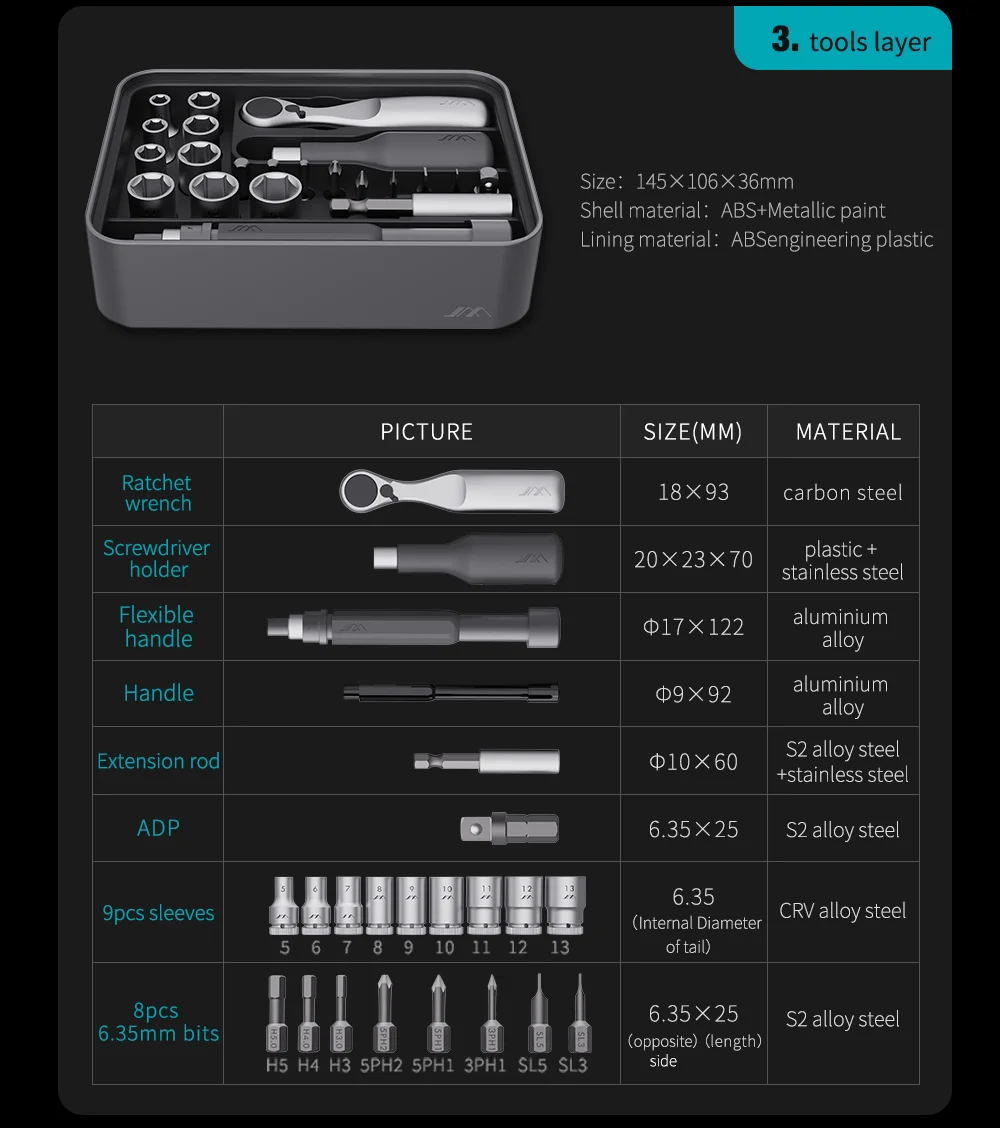 JIMIHOME FM3 100 in 1 Three Specifications Tweezers Storage Tray Layer Bar Extension Rod Screwdriver Holder Ratchet Wrench Tool