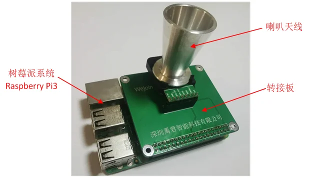US $278.07 Acconeer 60GHz PCR Millimeter Wave Radar Sensor A111 Chip System Development Board