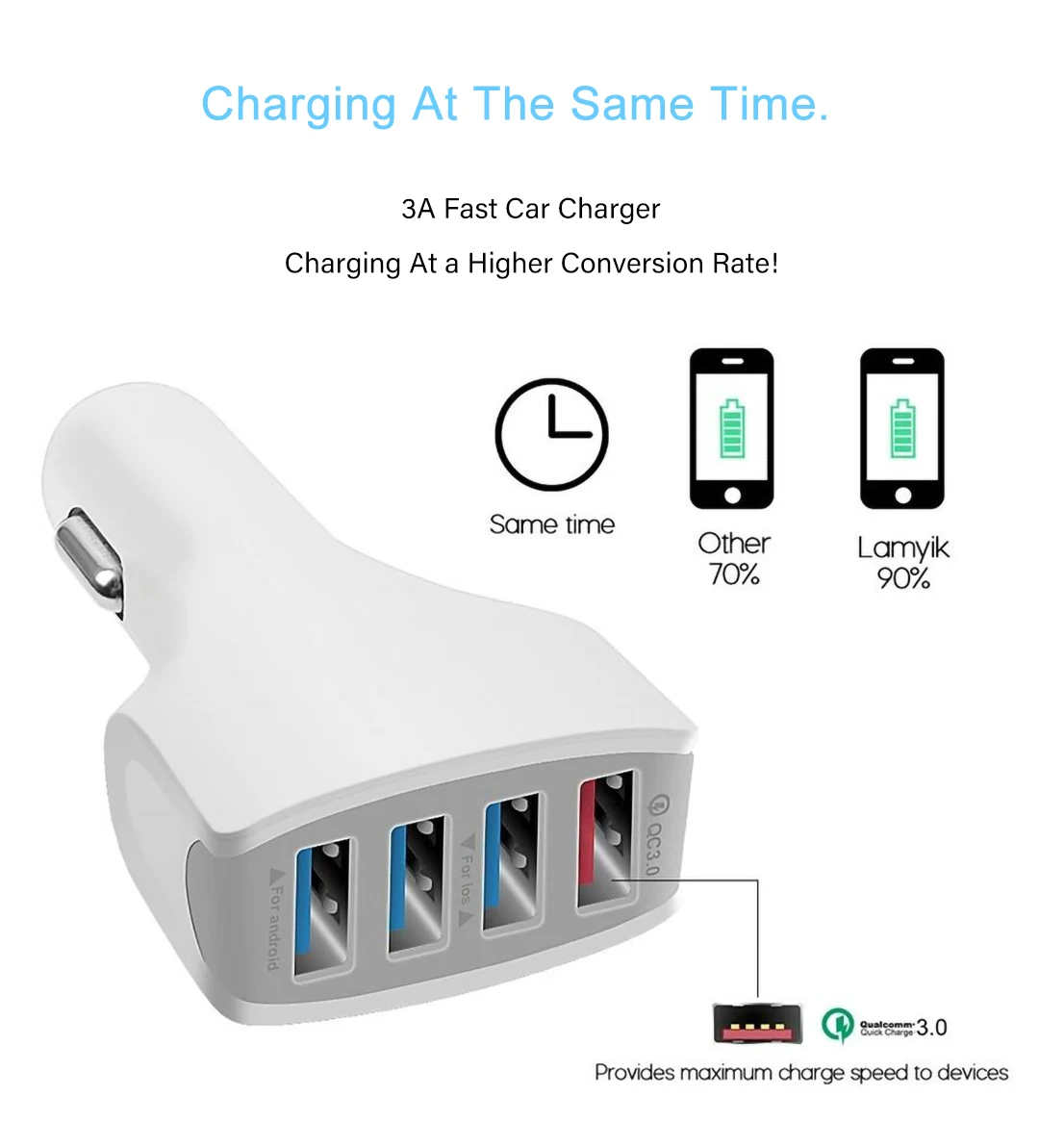 QC3.0 Мульти USB Автомобильное зарядное устройство Быстрая зарядка мобильного телефона автомобильное зарядное устройство для iPhone X huawei несколько 4 USB разъем зарядки адаптер в автомобиле