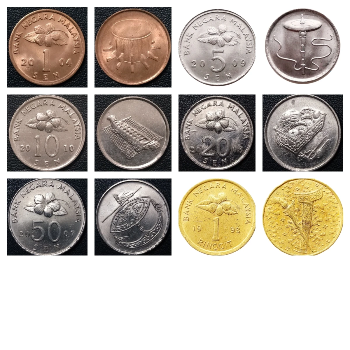 マレーシアの伝説のコイン 100 のオリジナルコイン 非通貨コイン Aliexpress マレーシアの伝説のコイン 100 のオリジナルコイン 非通貨コイン Aliexpress