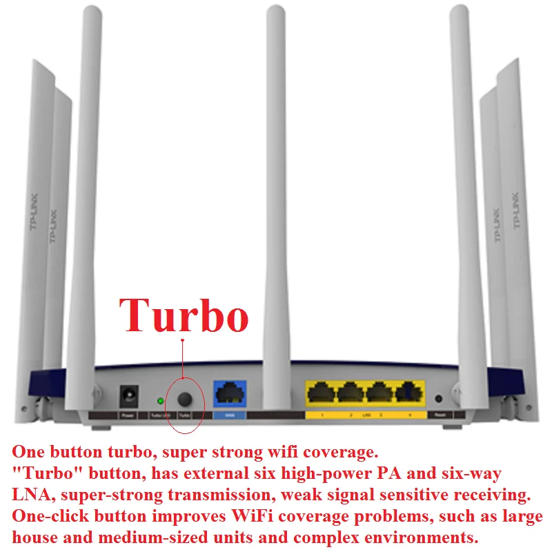 Китайская прошивка, 7 внешних антенн TP-LINK беспроводной маршрутизатор Turbo 802.11AC 2200 Мбит/с двухдиапазонный гигабитный AC2200 огромный 5G+ 2,4G WiFi