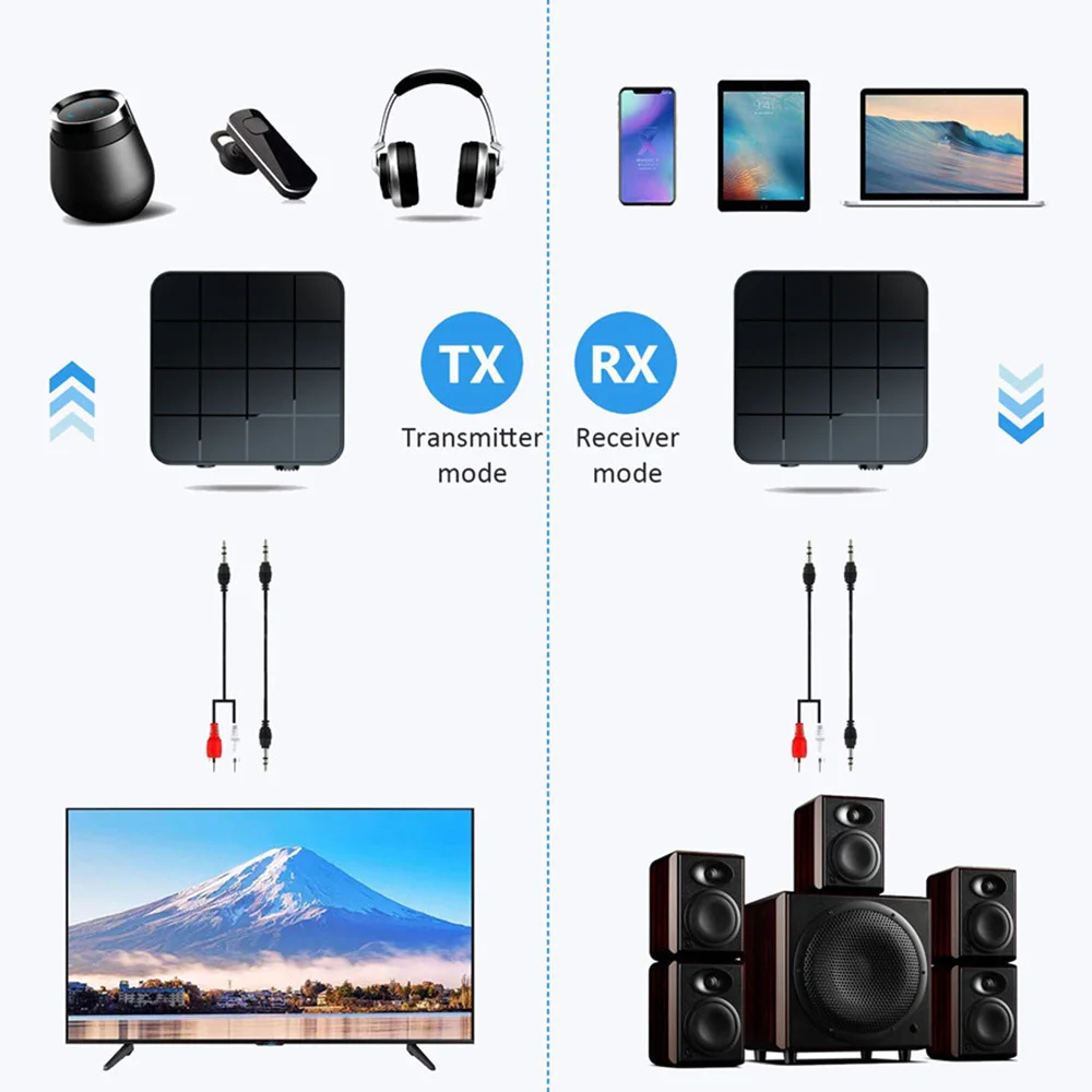 Durable Bluetooth Transmitter Receiver Hands Free Speaker Headphone HIFI 2 In1 RCA Audio Adapter Sound Power Amplifier