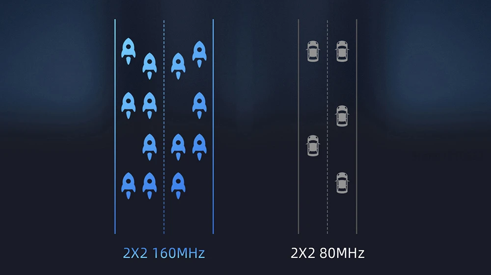 wifi booster extender Global Version Xiaomi Mesh System AX3000(2-Pack) WiFi 6 Modem 2976Mbps OFDMA Access Point Mode Signal Amplifier Range Extender router amplifier