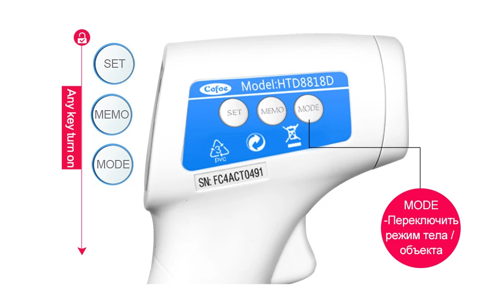 Cofoe инфракрасный лоб цифровой термометр портативный Бесконтактный Termometro пистолет ребенка/взрослых для измерения температуры тела