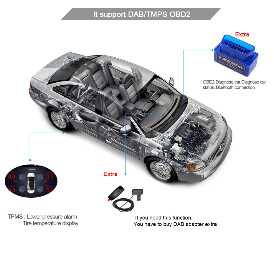 Discount RNS 510 Android 9.0 Car DVD Player for VW golf 5 6 Touran Passat B6 CC Jetta polo Tiguan Magotan radio GPS Multimedia Player 18