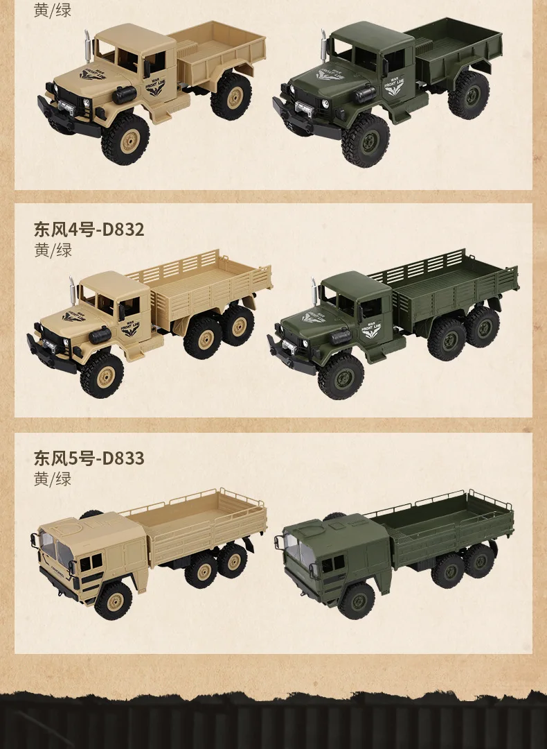 Jjrc D831 четыре колеса дистанционного управления jun ka альпинистский автомобиль внедорожник 4 привод модель военная модель 1: 16 детская игрушка
