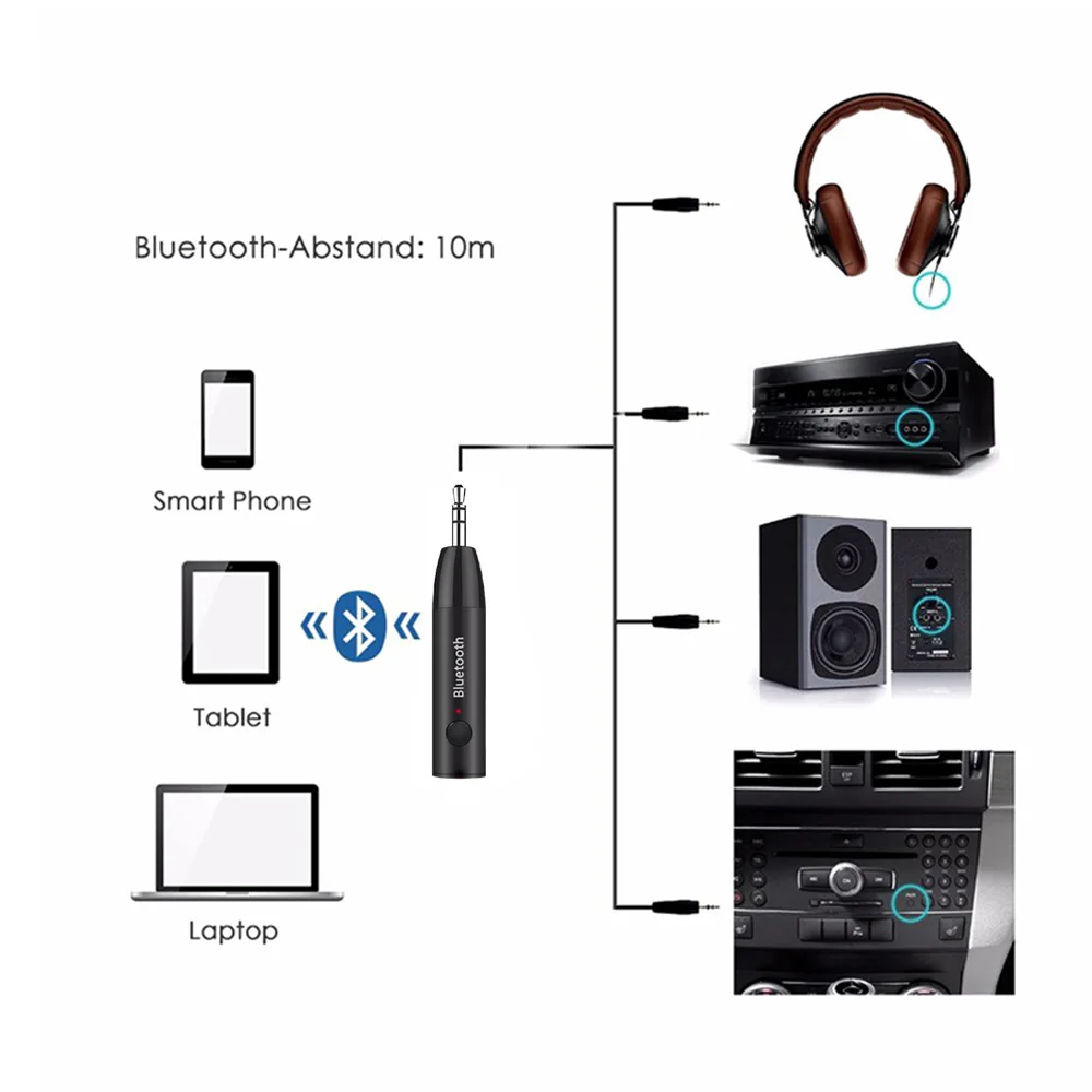 Беспроводной Bluetooth 5,0 музыкальный аудио приемник 3,5 мм вспомогательный приемник адаптер стерео с функциями "Hands Free" и Bluetooth для автомобиля комплект адаптер